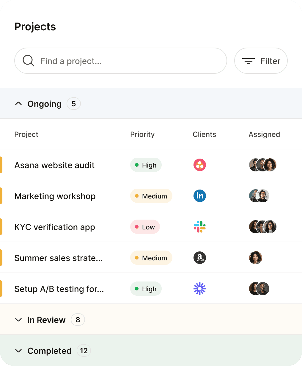 Het DashDesk projectenoverzicht